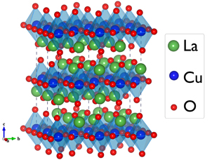 同步辐射技术揭示La2CuO4陶瓷热电性能调控机理