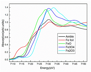 说明: http://www.gxxsggd.com/xwdt/gnxw/2016/201612/W020161213305524798542.png