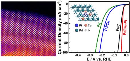 原子级分散铜-铂双位点合金化的钯纳米环