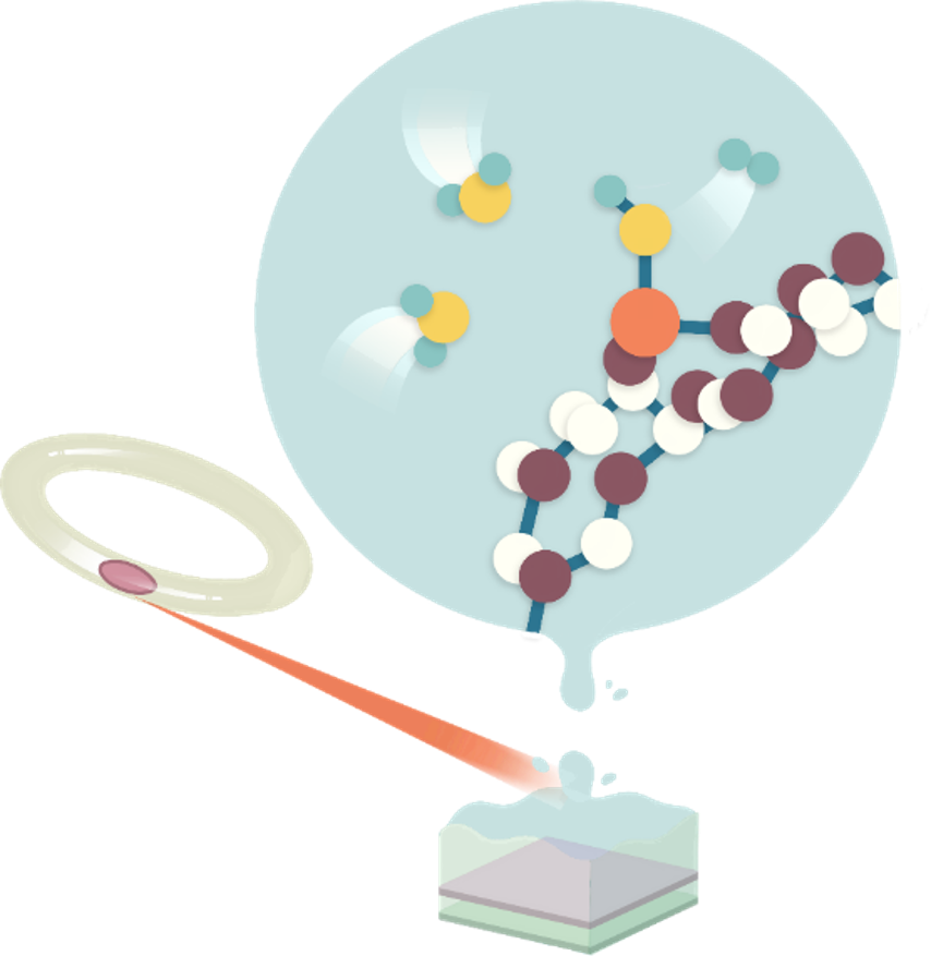 原位同步辐射揭示电催化真实反应活性位点