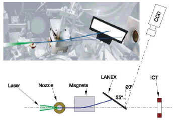 lasera8.jpg (33850 字节)